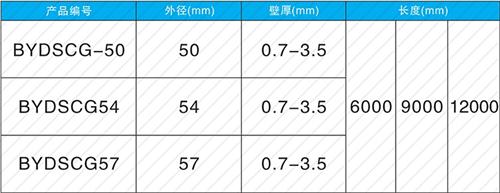 伊川法兰式声测管现货规格尺寸